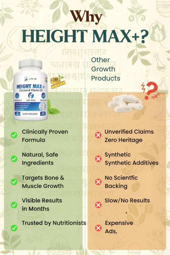 why choose height max+