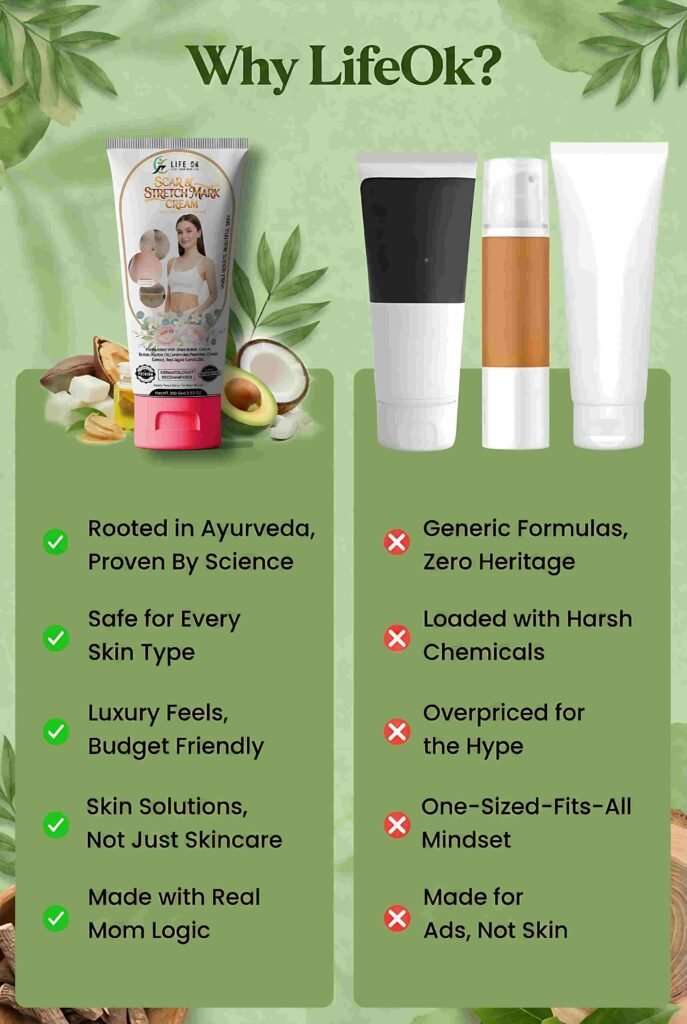 LifeOk stretch Mark Cream specification Compare to Other Creams