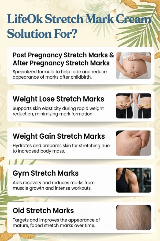 strech mark cream solution for all